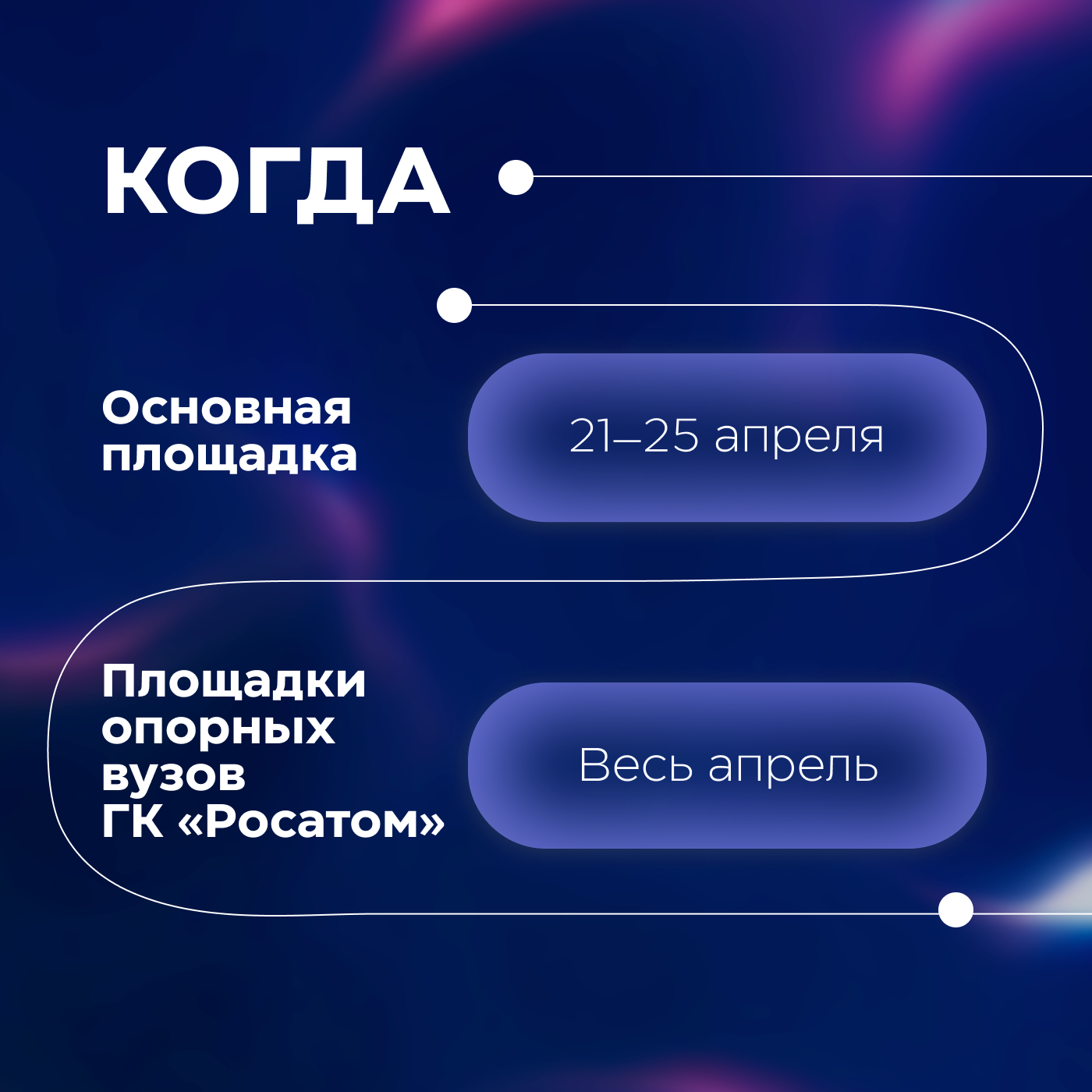 Карточка №3