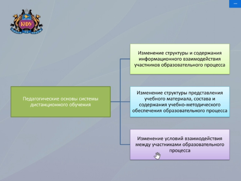 методический семинар проект 2