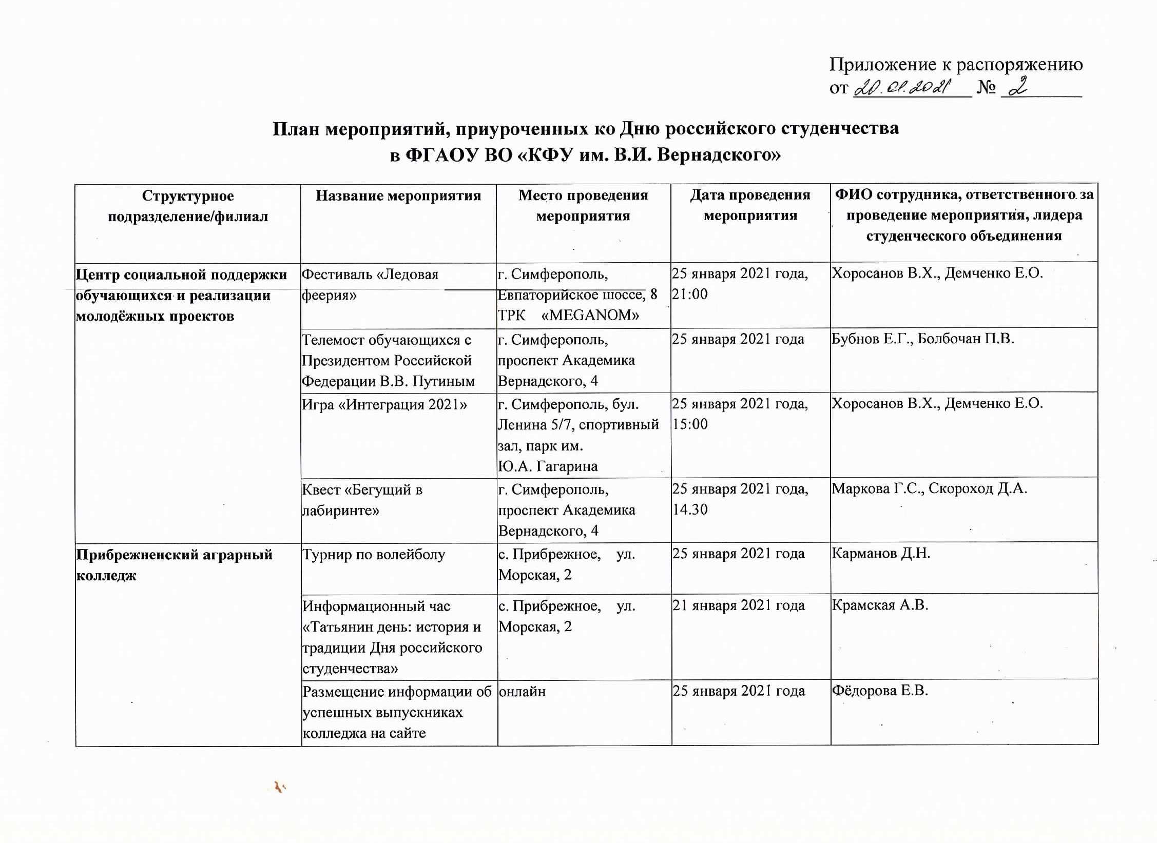 Безымянный