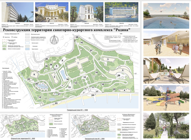 выапраопро