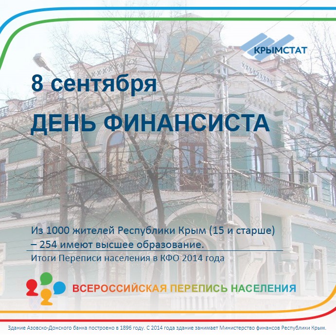 День финансиста