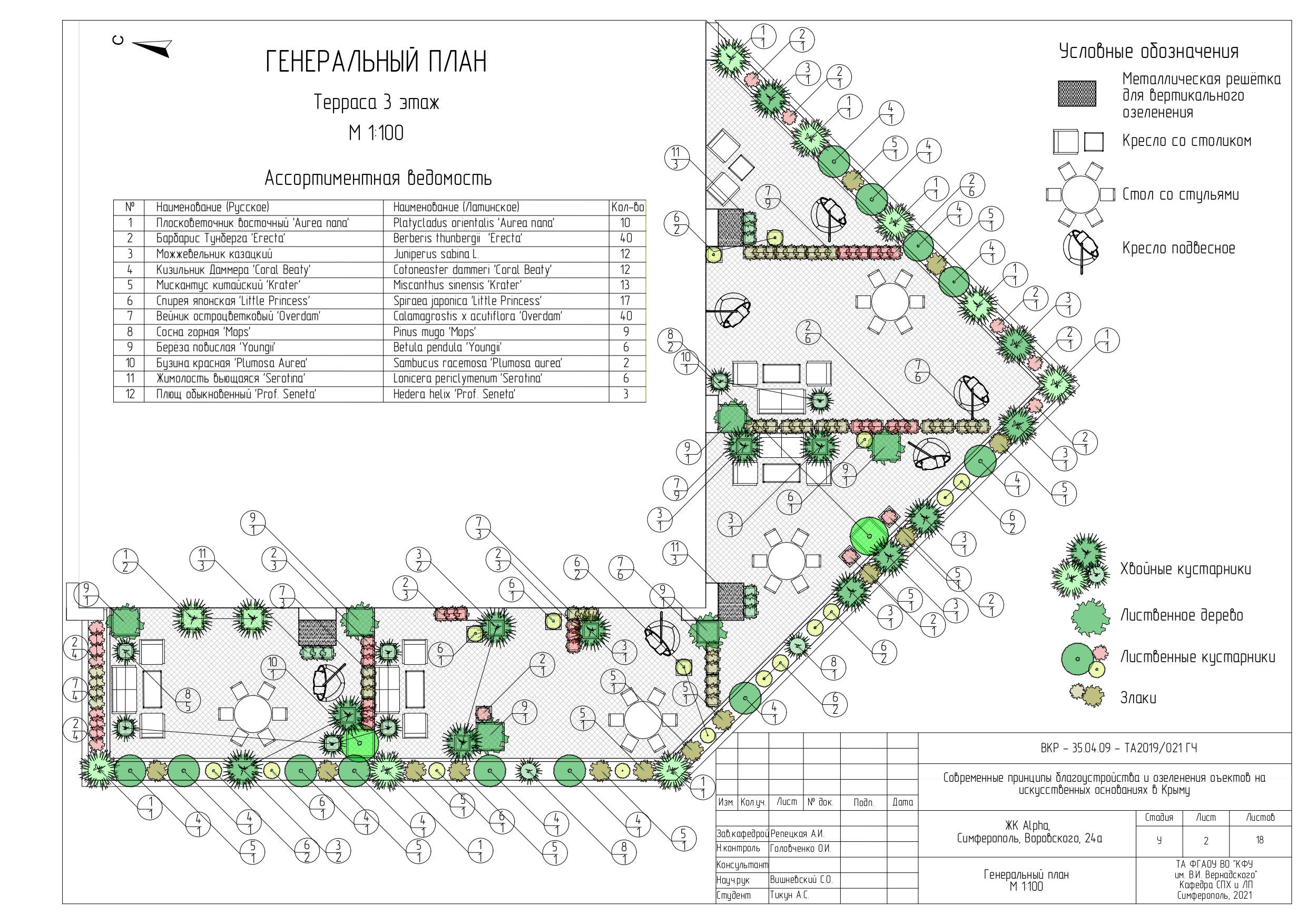 2_Genplan_terrasy_3_et_A3_page-0001