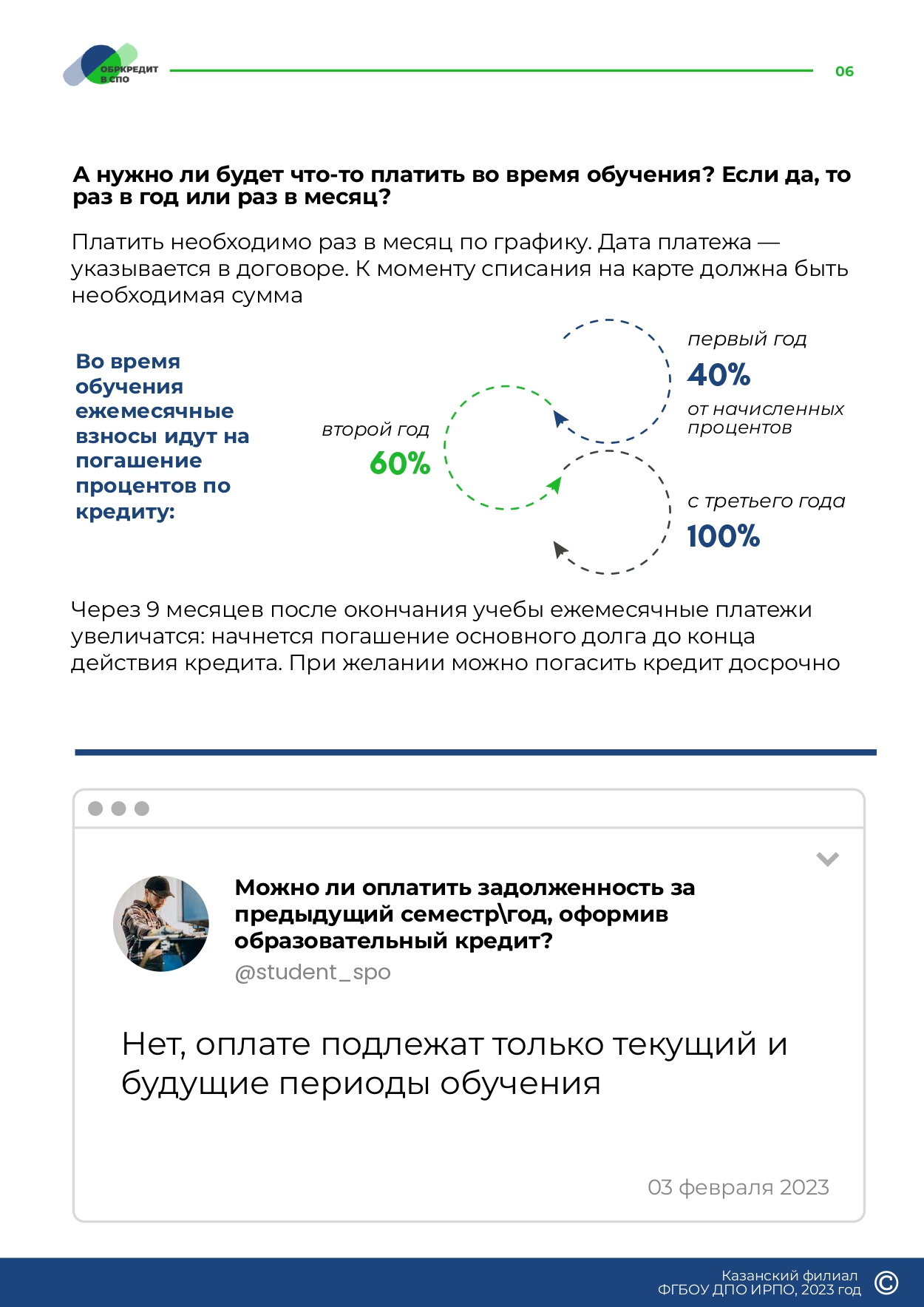 Обр_кредитование_пособие_для_студентов_СПО_page-0006