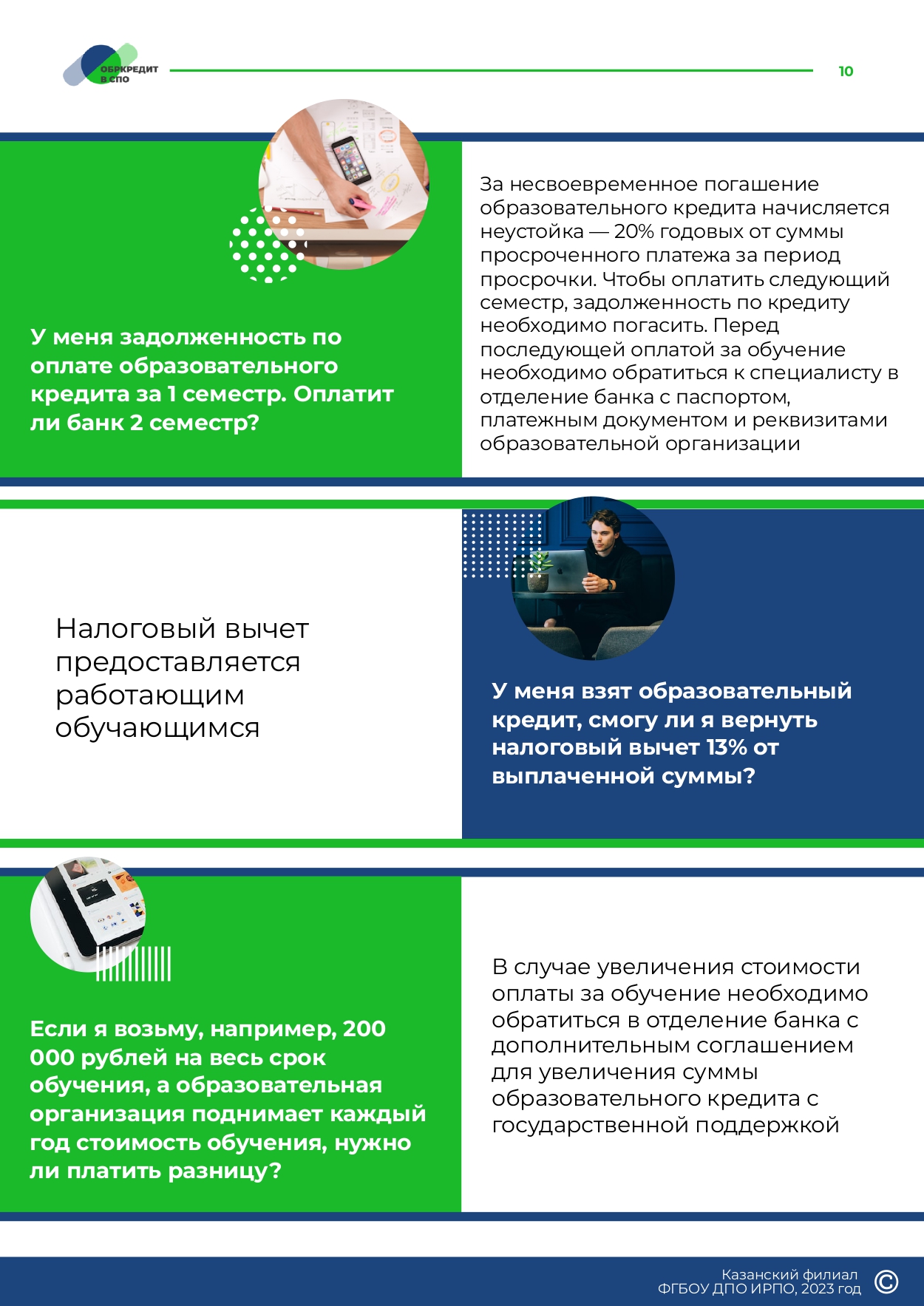 Обр_кредитование_пособие_для_студентов_СПО_page-0010